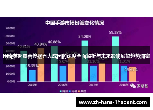 围绕英超联赛停摆五大成因的深度全面解析与未来影响展望趋势洞察