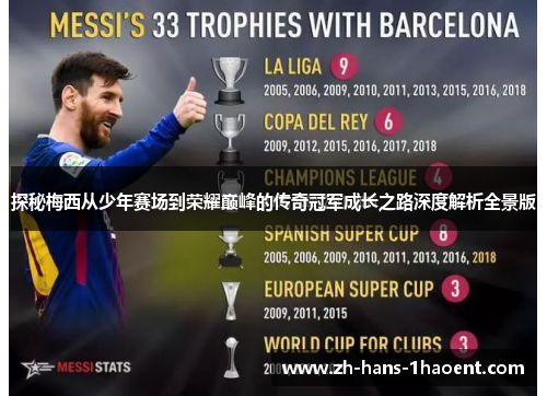 探秘梅西从少年赛场到荣耀巅峰的传奇冠军成长之路深度解析全景版